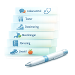 Semaglutid Checklista